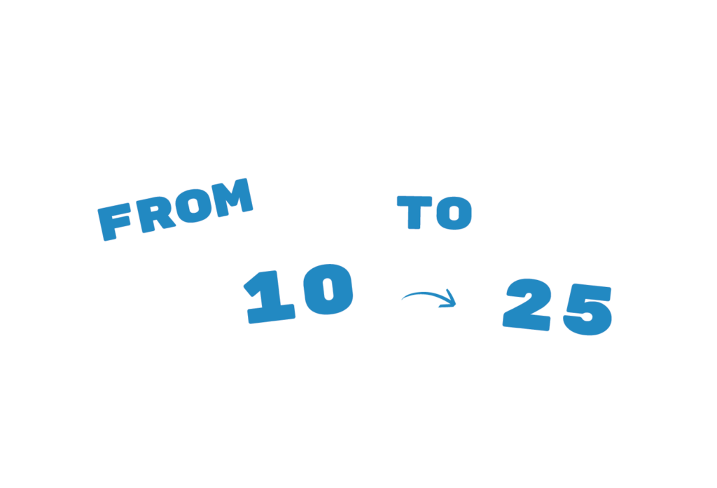 From 10 to 25 frameworks institute
